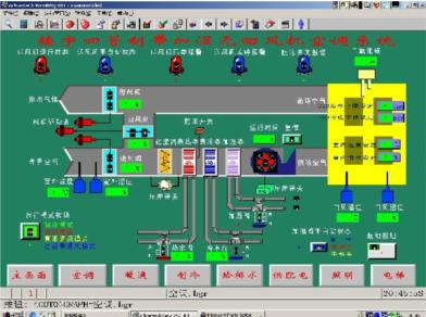 樓宇空調(diào)監(jiān)控系統(tǒng)實驗實訓裝置