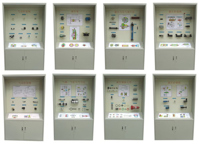 LG-YQG02型 液壓與氣壓傳動陳列柜