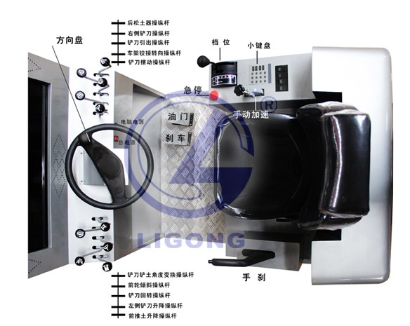 平地機(jī)駕駛模擬儀