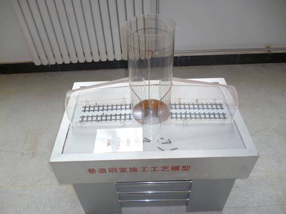 LG-MXD01型 巷道峒室施工工藝模型