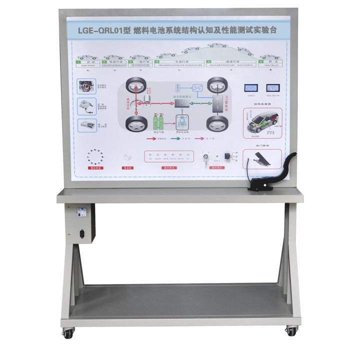 燃料電池系統(tǒng)結(jié)構(gòu)認(rèn)知及性能測試實(shí)驗(yàn)臺