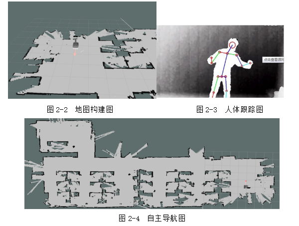 智能機(jī)器人實訓(xùn)平臺