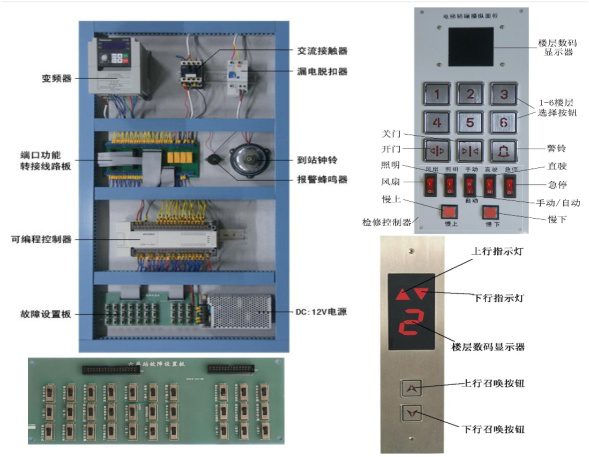 電梯綜合控制實(shí)訓(xùn)考核設(shè)備