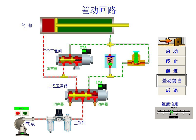氣動實訓(xùn)平臺