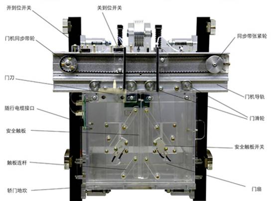 電梯教學(xué)實訓(xùn)裝置