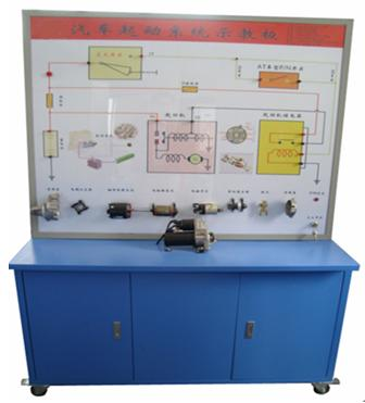 汽車起動(dòng)系統(tǒng)示教板